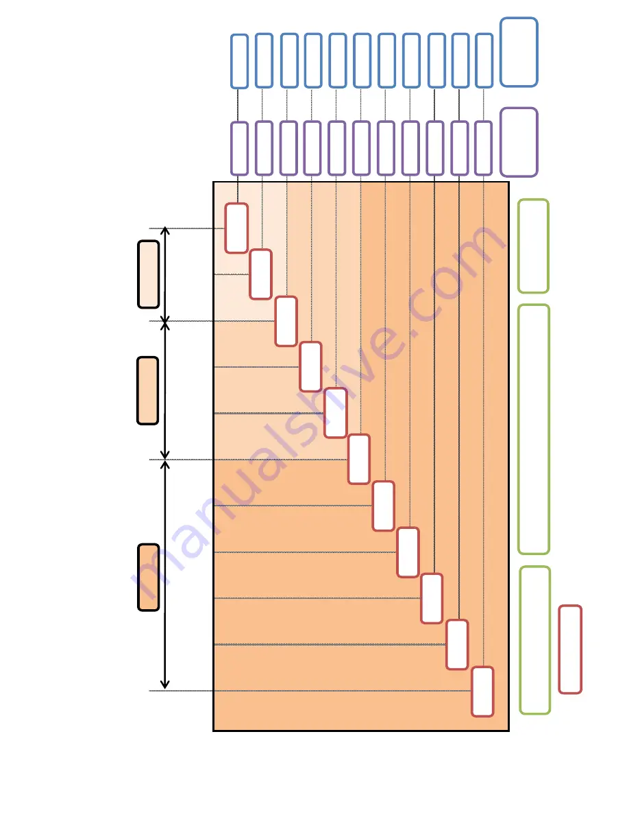 TIPTIG Hot Wire Unit Technical Manual Download Page 60