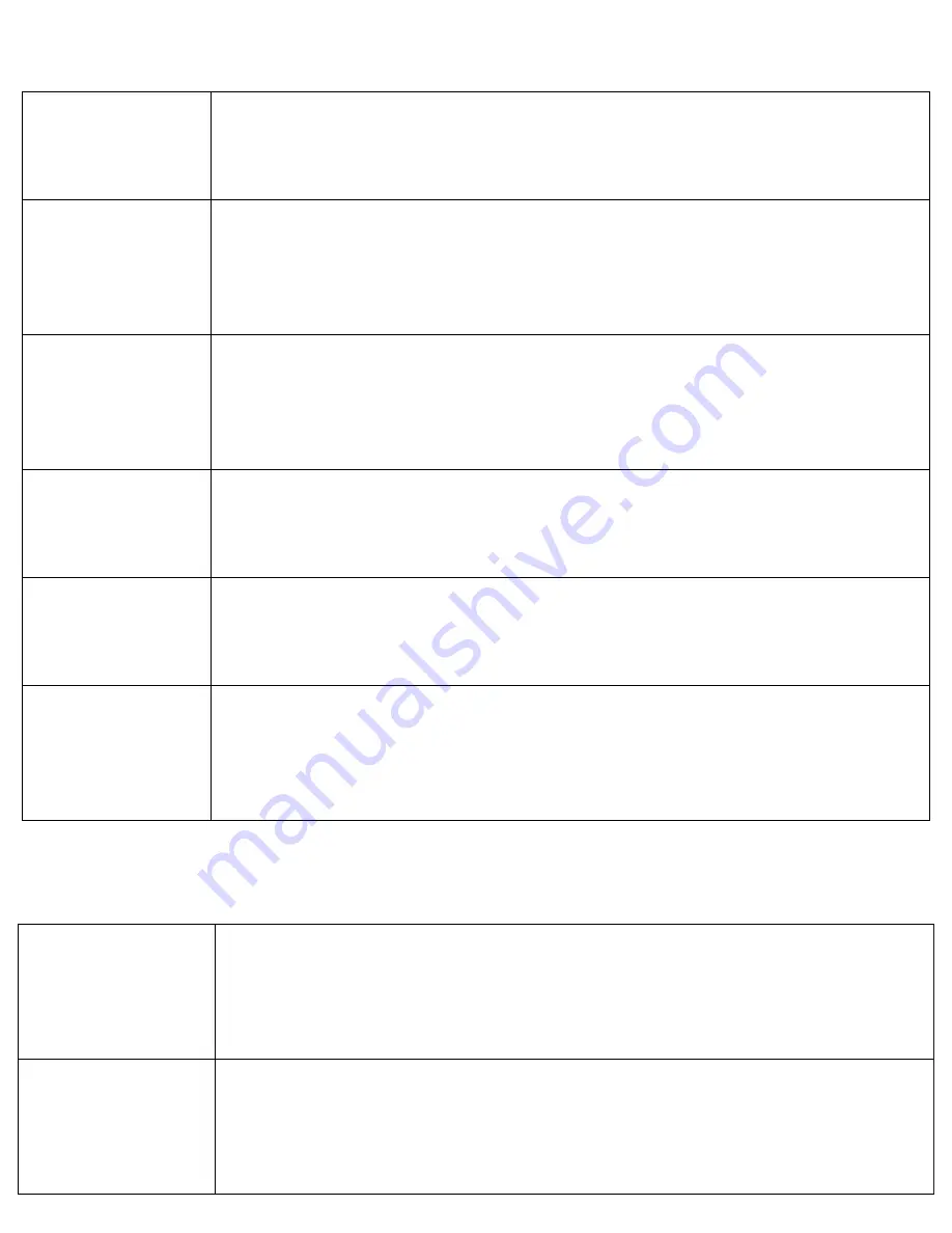 TIPTIG Hot Wire Unit Technical Manual Download Page 61