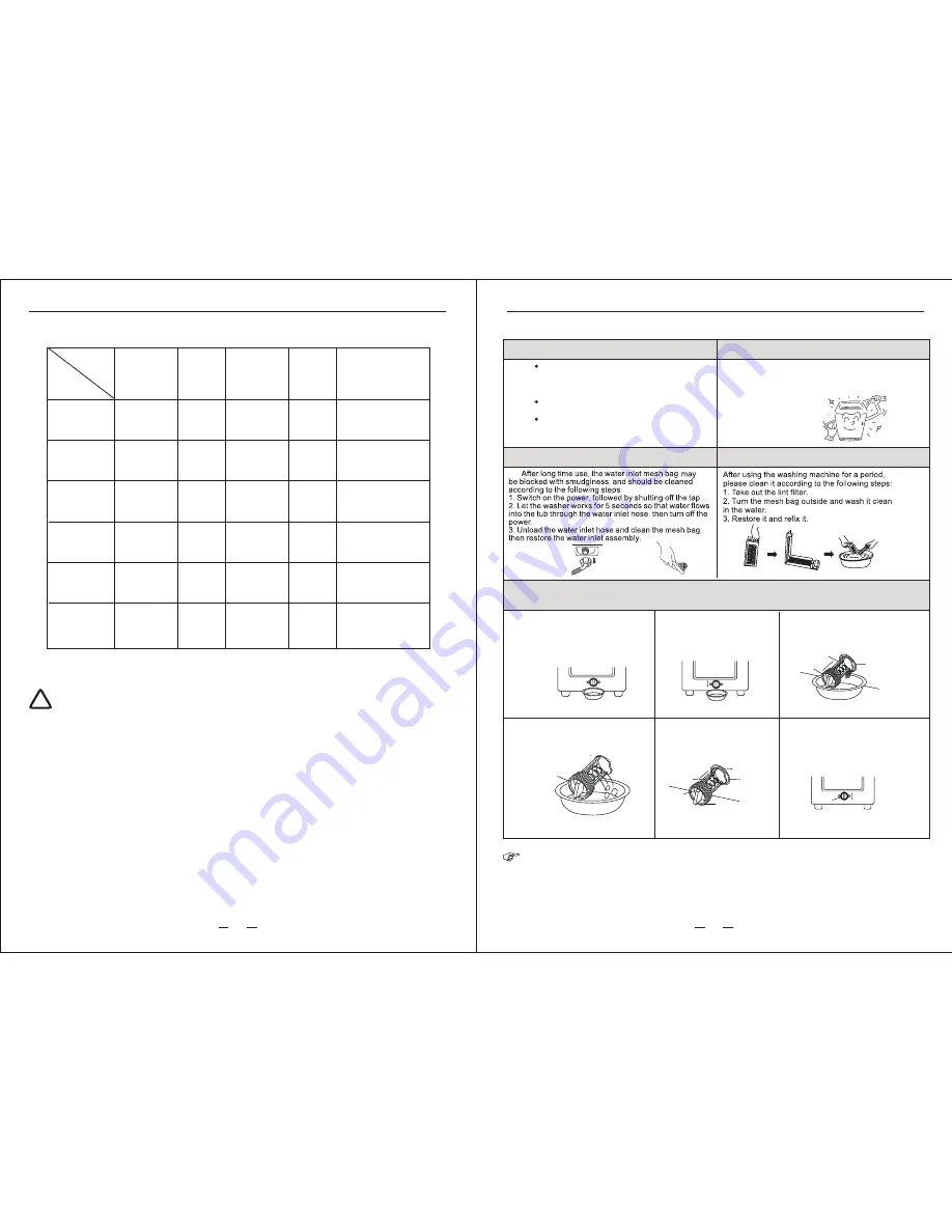 Tisira MB45T Owner'S Manual Download Page 9