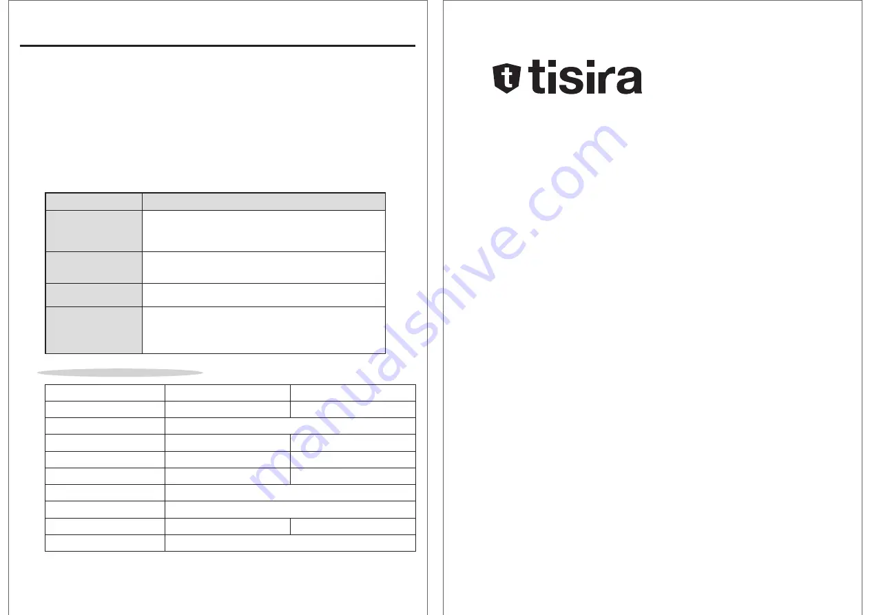 Tisira MTD65-P7501PO Owner'S Manual Download Page 1