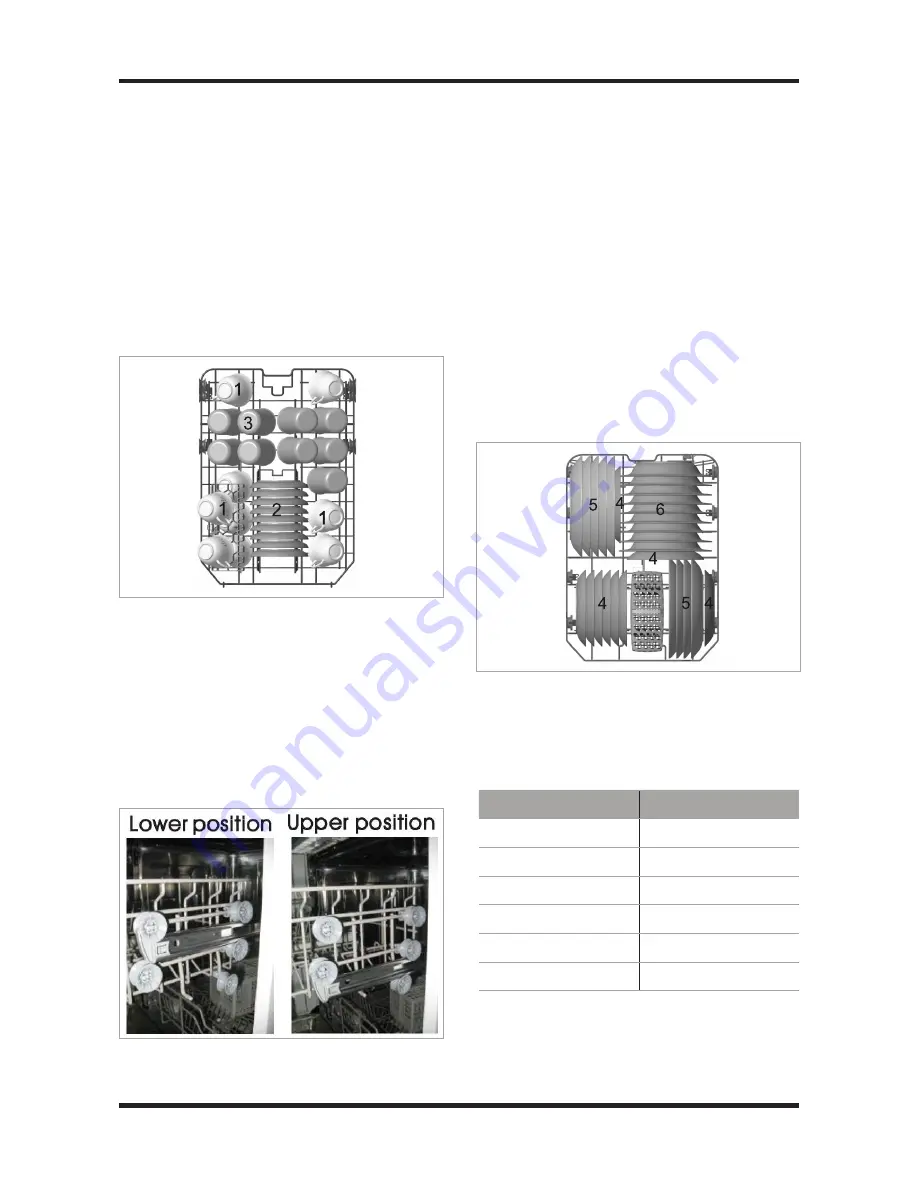 Tisira TDW12AX User Manual Download Page 10