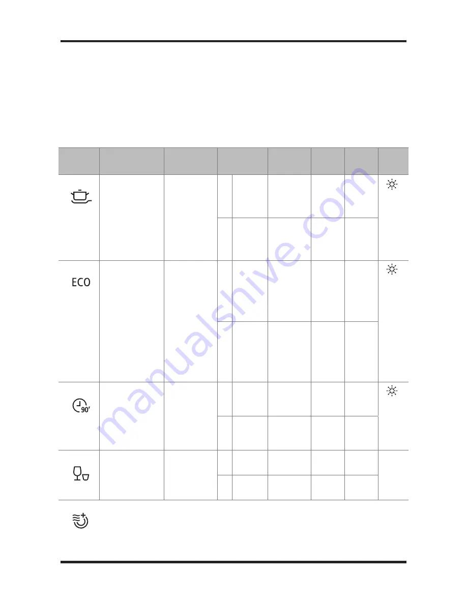 Tisira TDW12AX User Manual Download Page 16