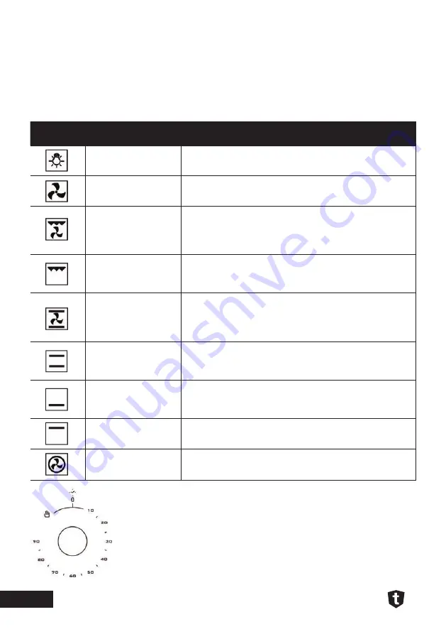 Tisira TFCM629WE User Manual Download Page 10