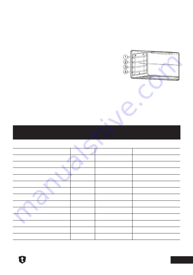 Tisira TFCM629WE User Manual Download Page 11