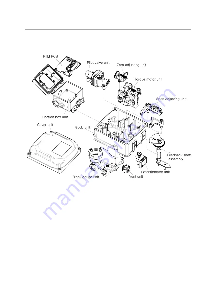 tissin TS600 Series Instruction Manual Download Page 14