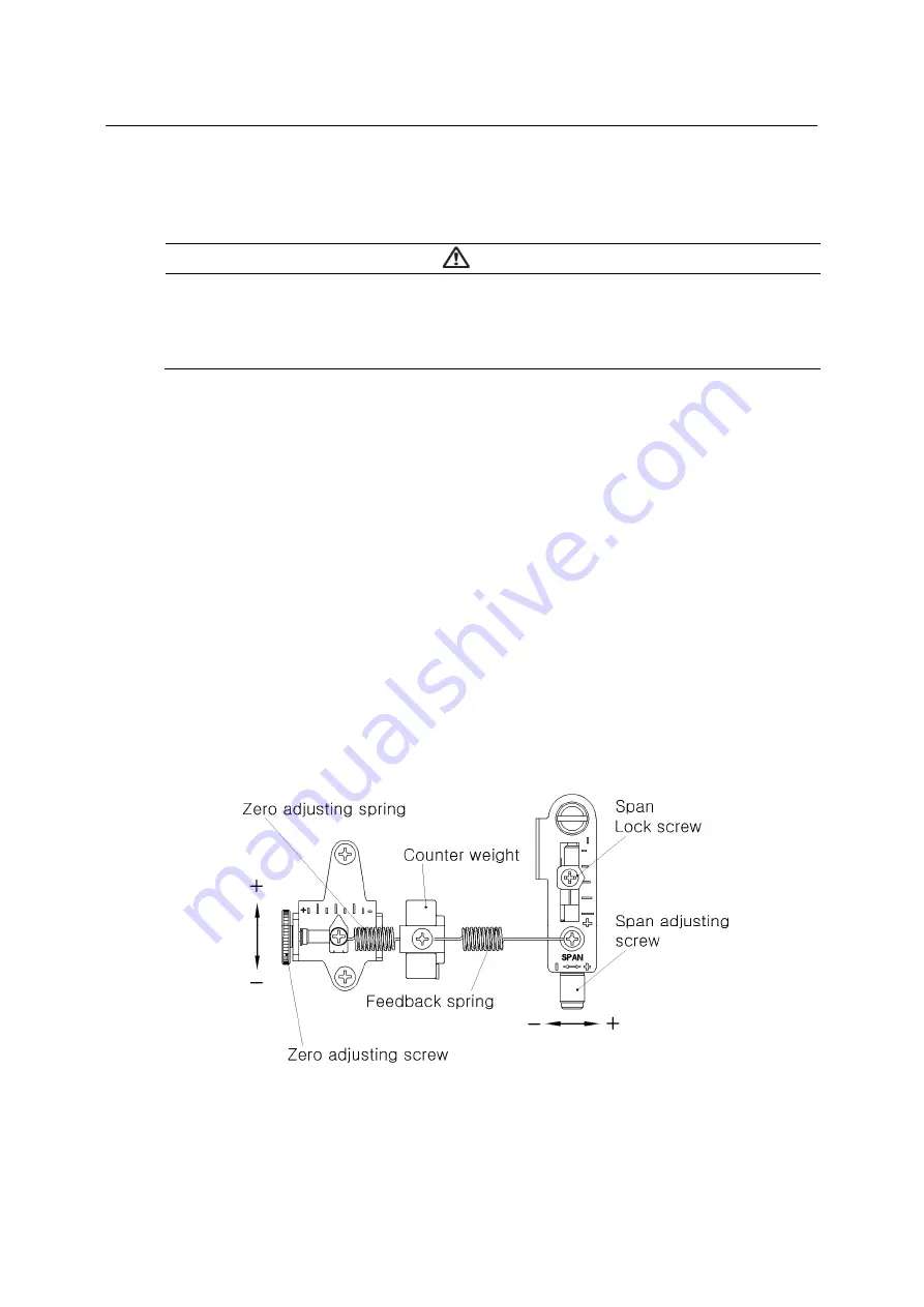 tissin TS600 Series Instruction Manual Download Page 29