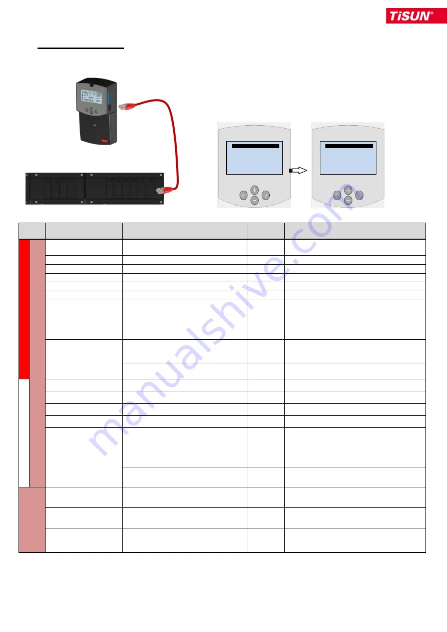 TiSUN MULTIPLEX User Manual Download Page 23