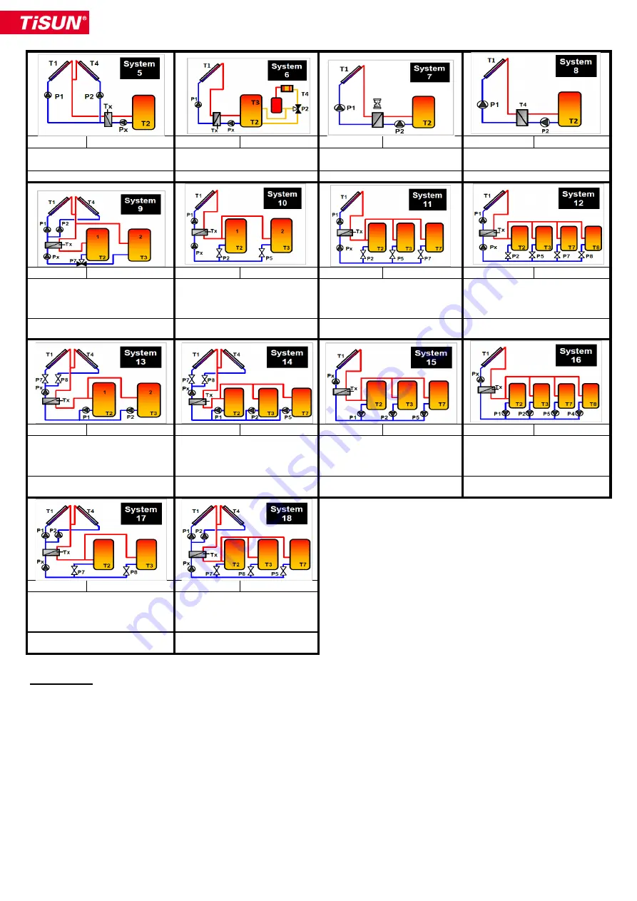 TiSUN MULTIPLEX User Manual Download Page 42