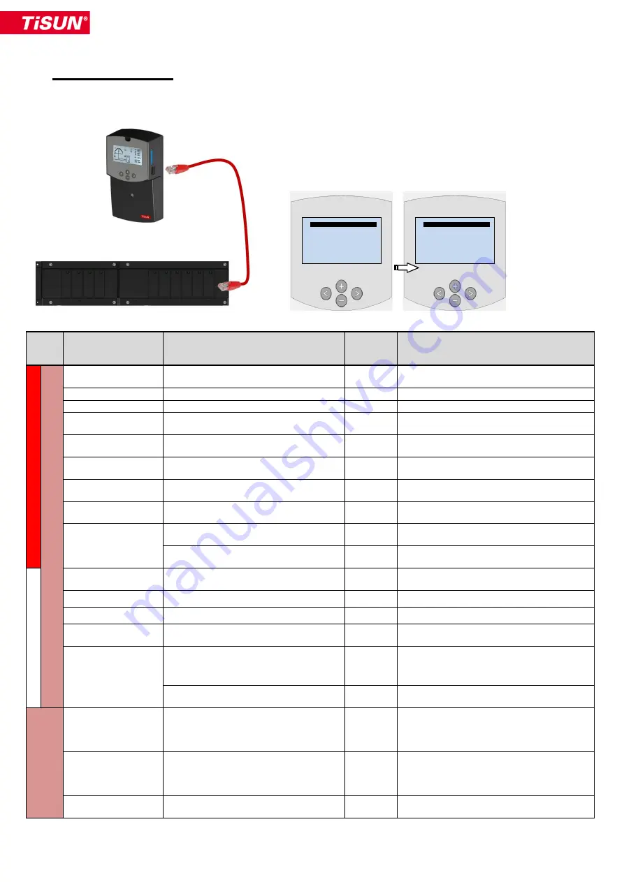 TiSUN MULTIPLEX User Manual Download Page 68