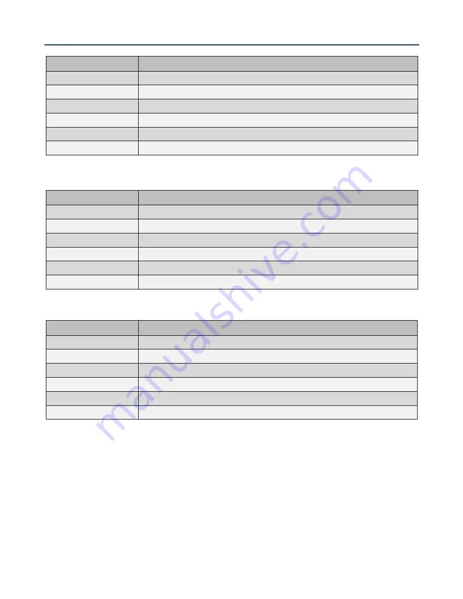 Titan Attachments 113104 Operator'S Manual Download Page 6