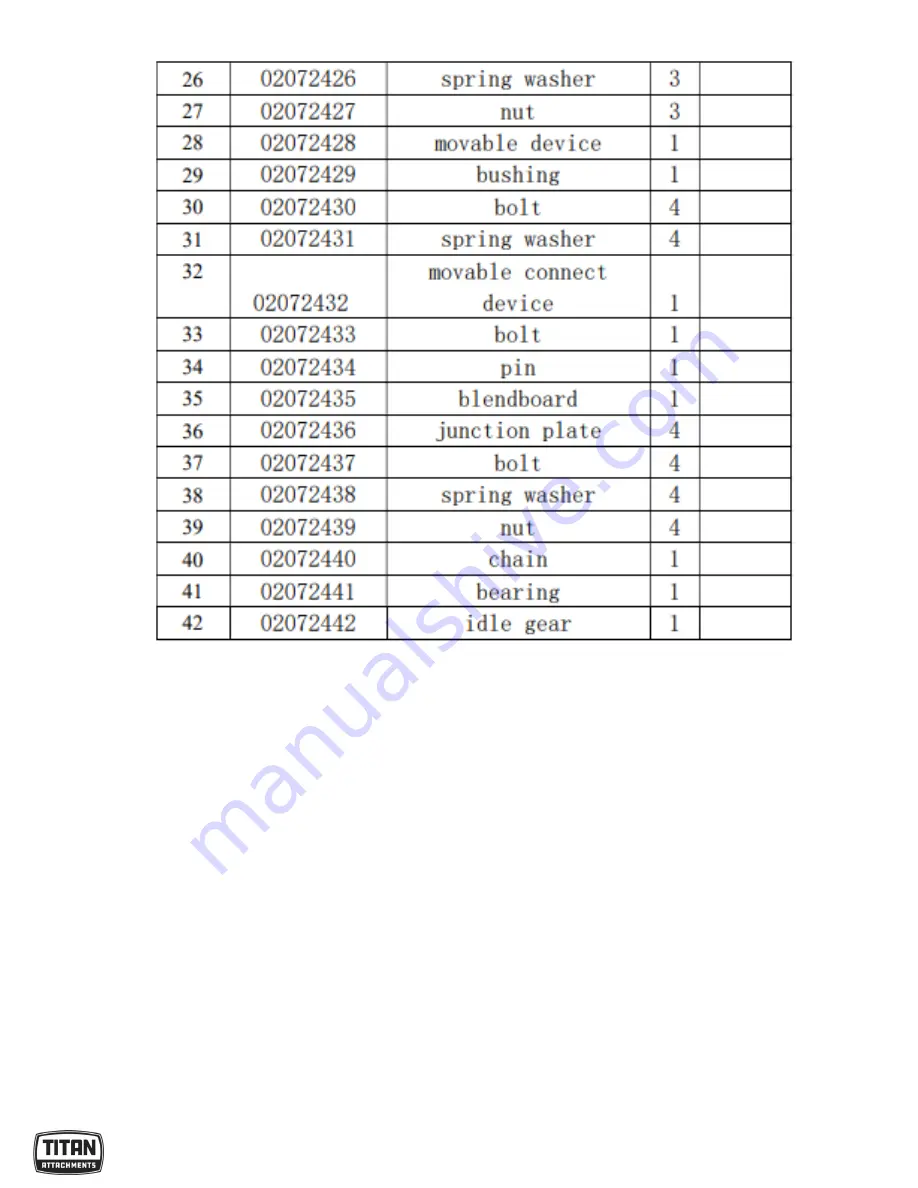 Titan Attachments 191503 Owner'S Manual Download Page 10