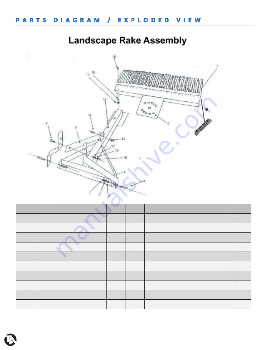 Titan Attachments LRAKE4v2 Скачать руководство пользователя страница 5