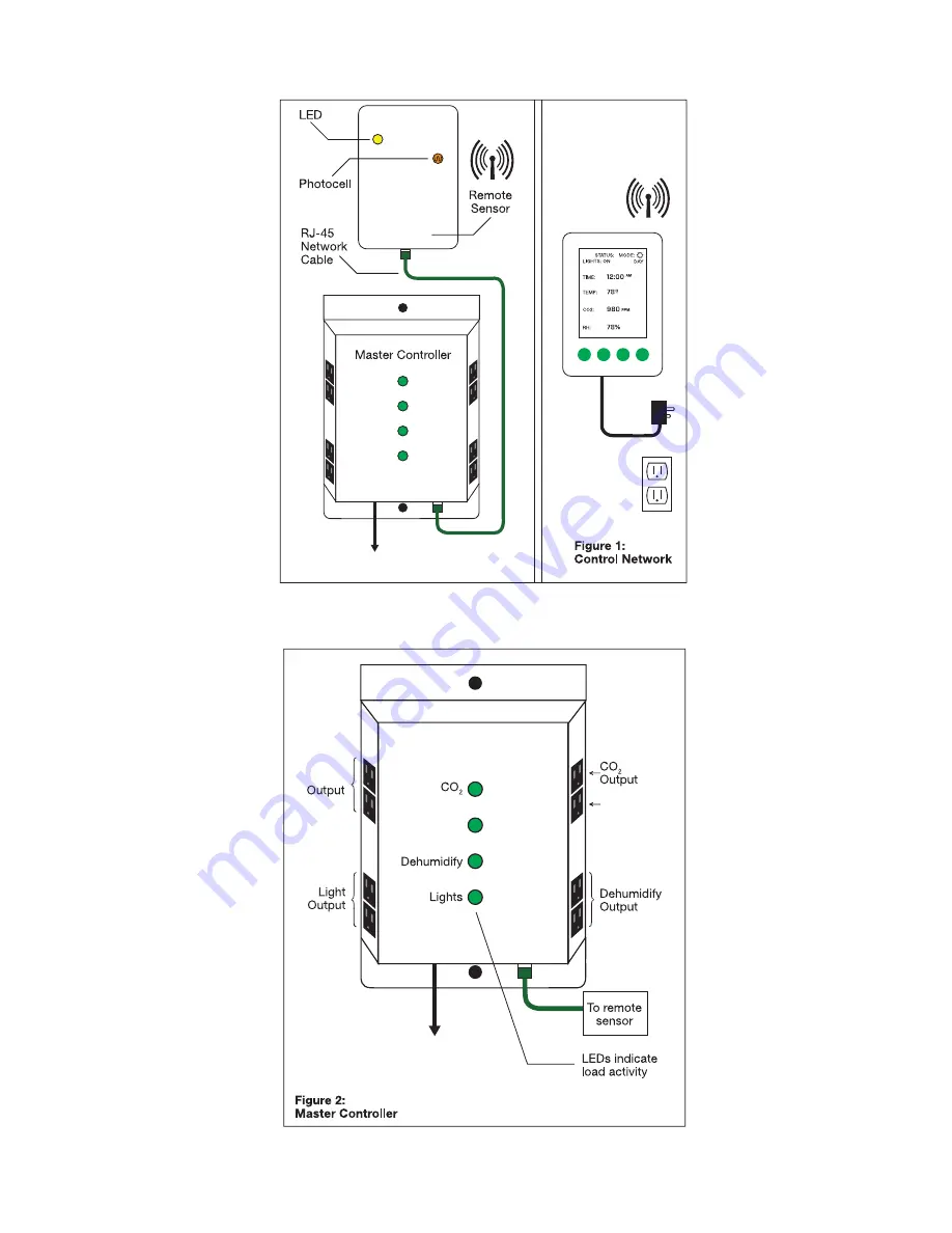 Titan Controls HyperioN 2 Instruction Manual Download Page 5