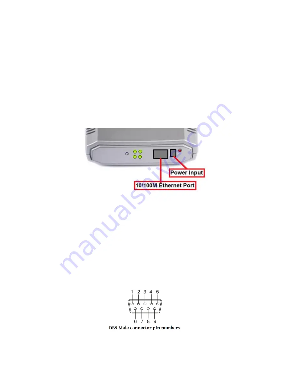 Titan Electronics NCOM SERIAL 4XX Series Скачать руководство пользователя страница 11