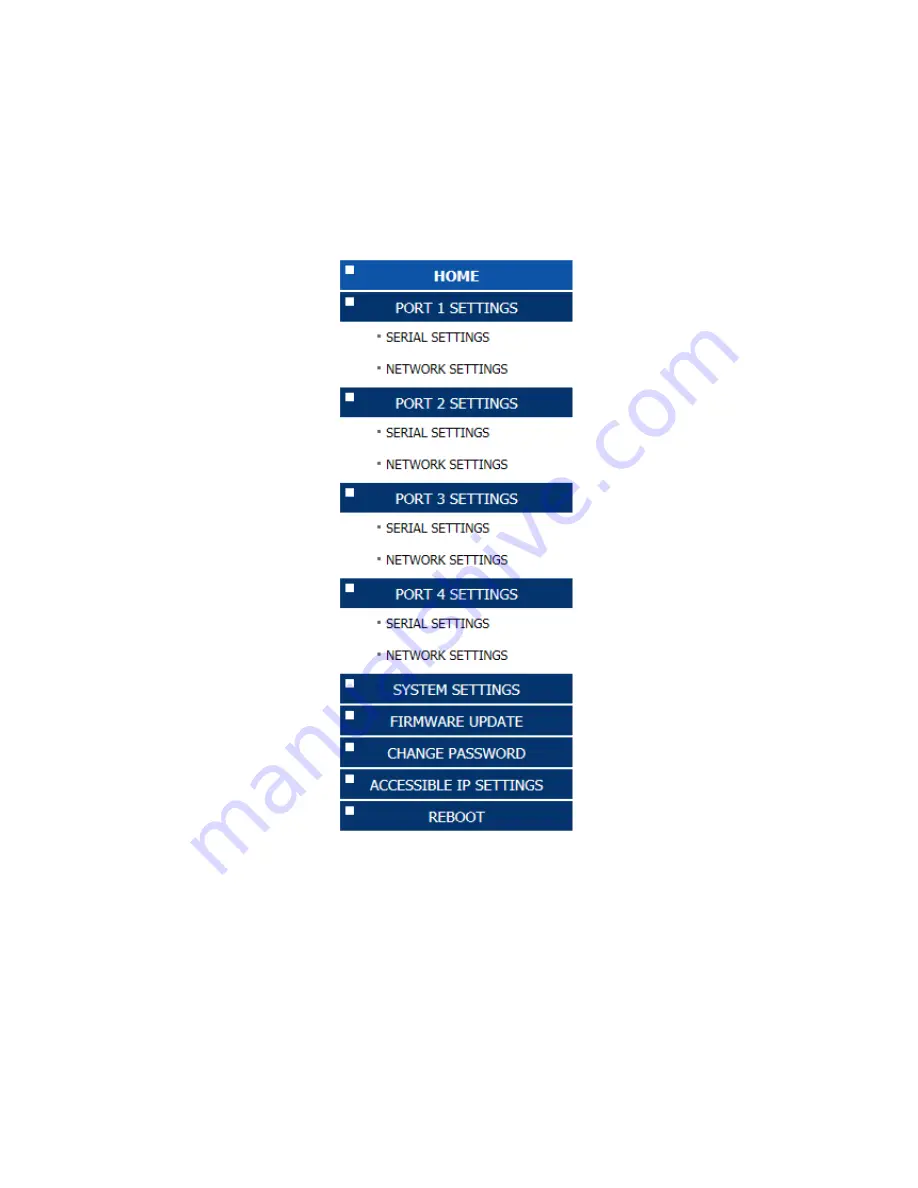 Titan Electronics NCOM SERIAL 4XX Series Скачать руководство пользователя страница 32