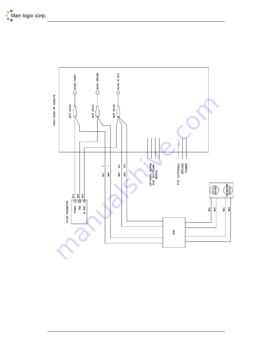 Titan Logix Rack Control Module Скачать руководство пользователя страница 19