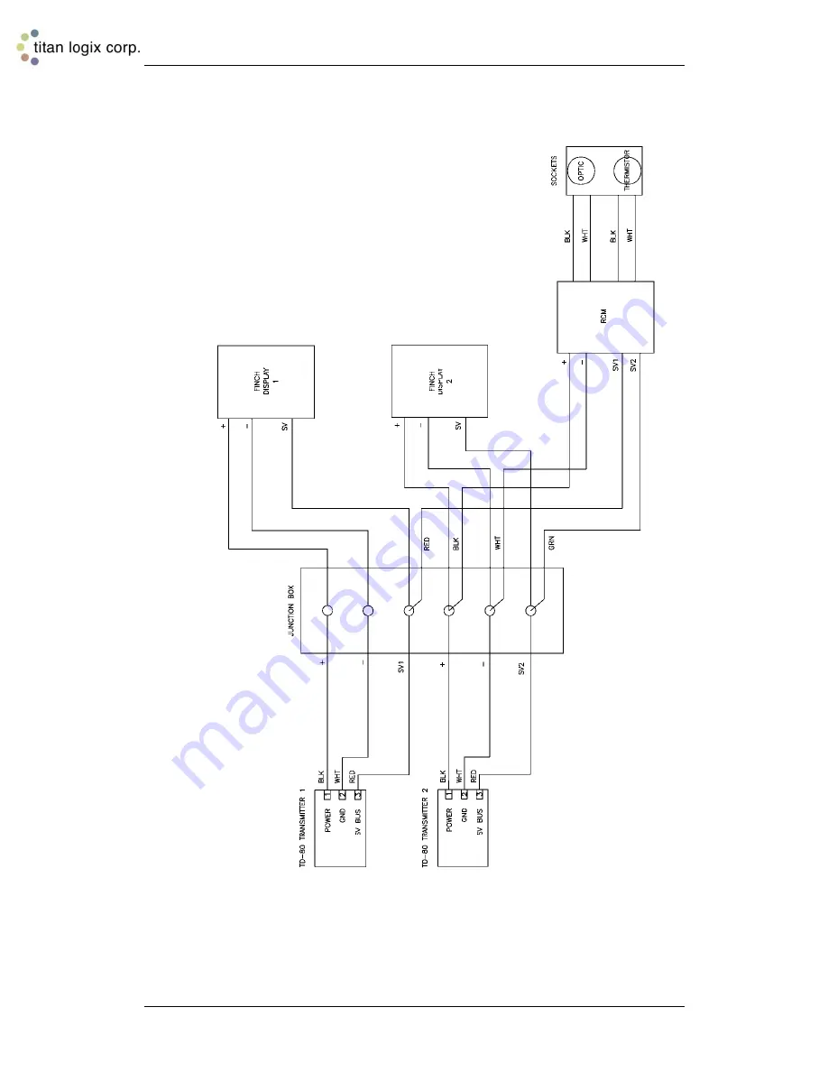 Titan Logix Rack Control Module Product Manual Download Page 23