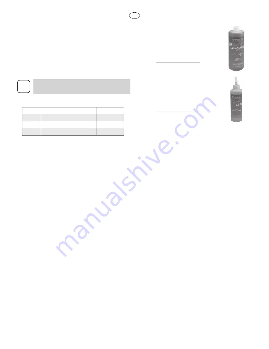 Titan 0558043 Operating Manual Download Page 37