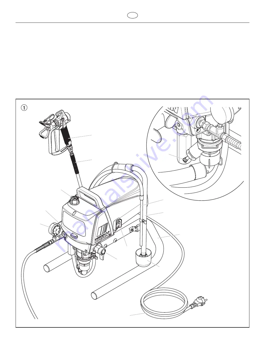 Titan 460e series Operating Manual Download Page 29