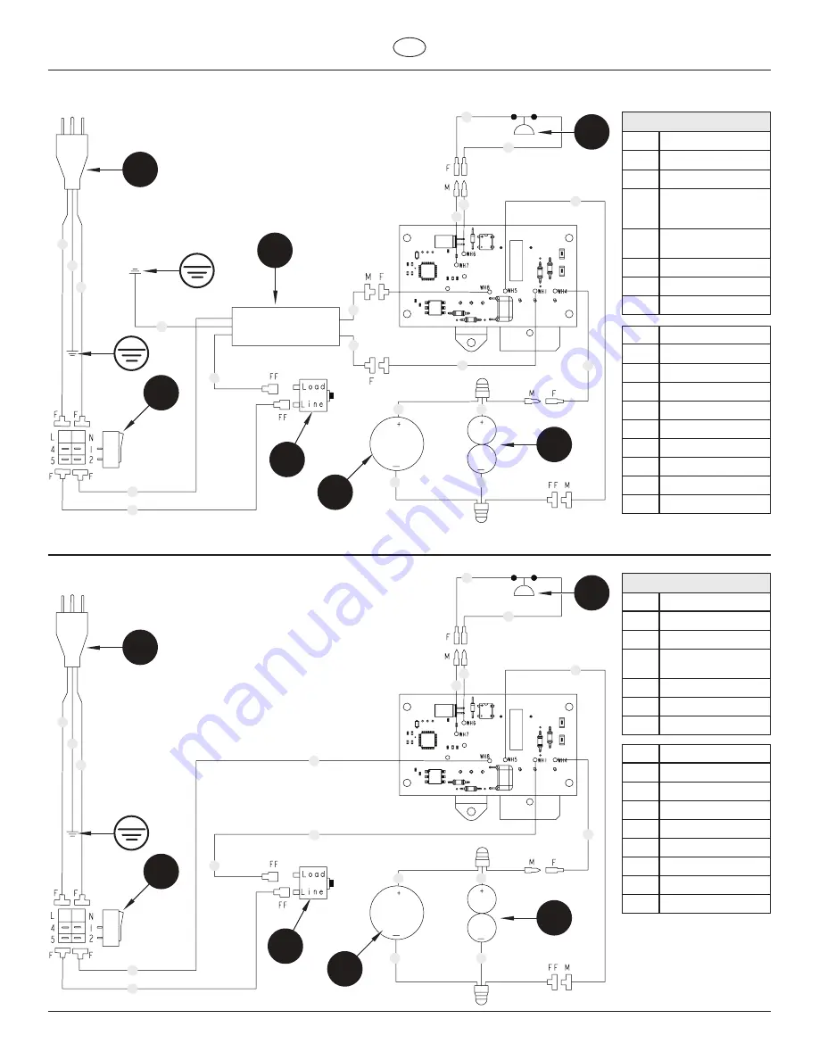 Titan 460e series Operating Manual Download Page 63