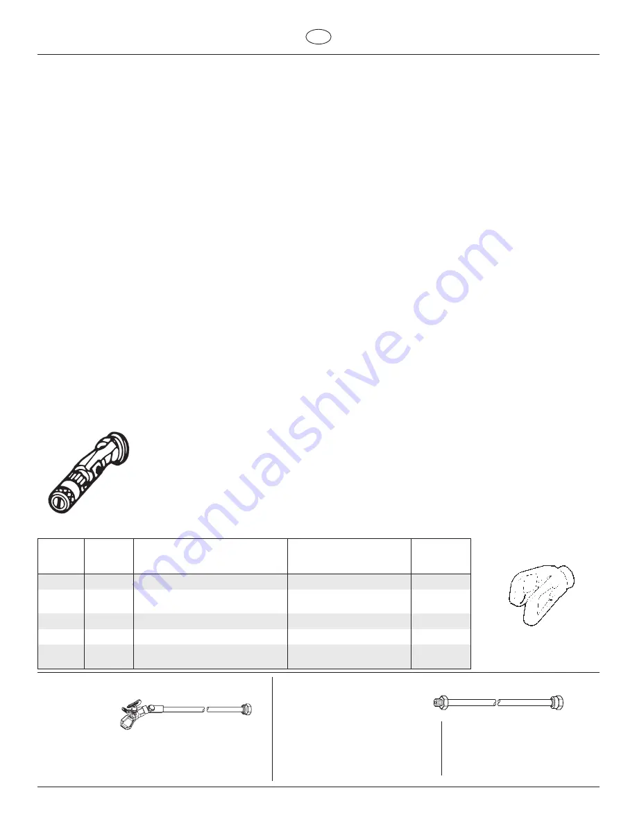 Titan 460e series Operating Manual Download Page 64