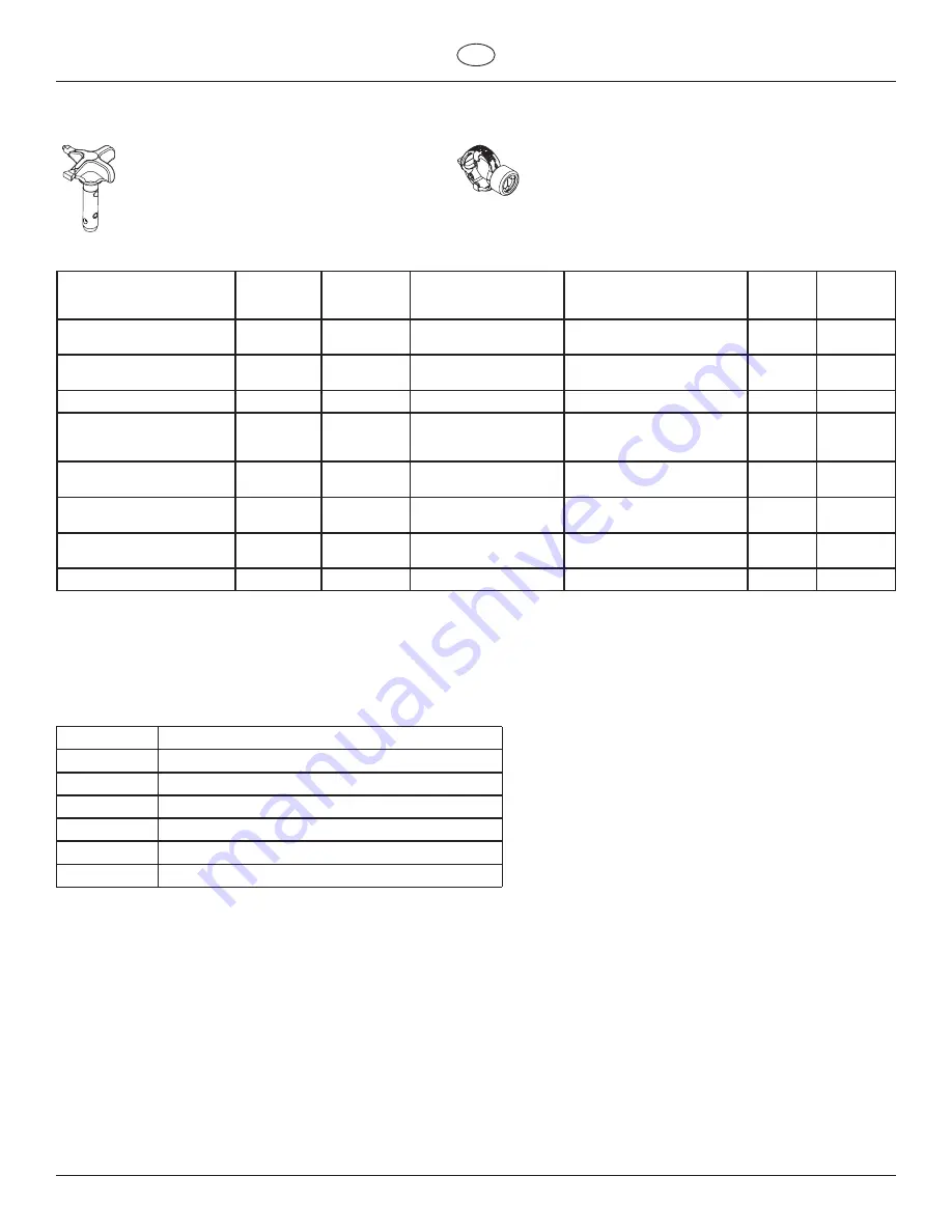 Titan 460e series Operating Manual Download Page 67