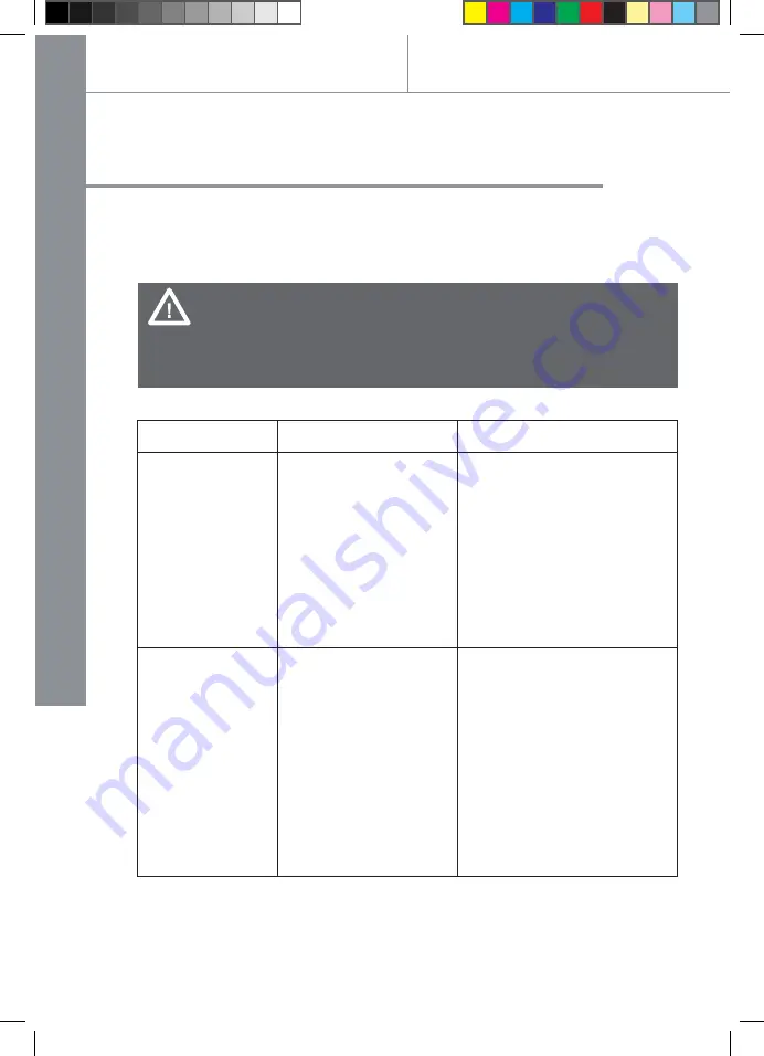 Titan 5052931216260 Manual Download Page 19