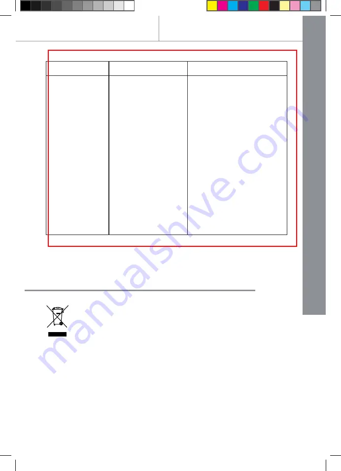 Titan 5052931216260 Скачать руководство пользователя страница 20