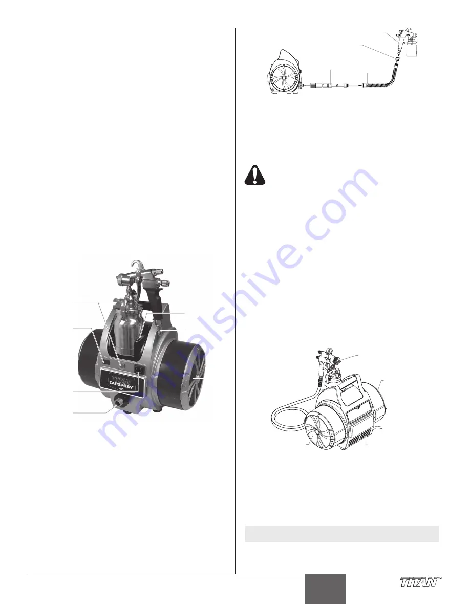 Titan 524032 Owner'S Manual Download Page 7