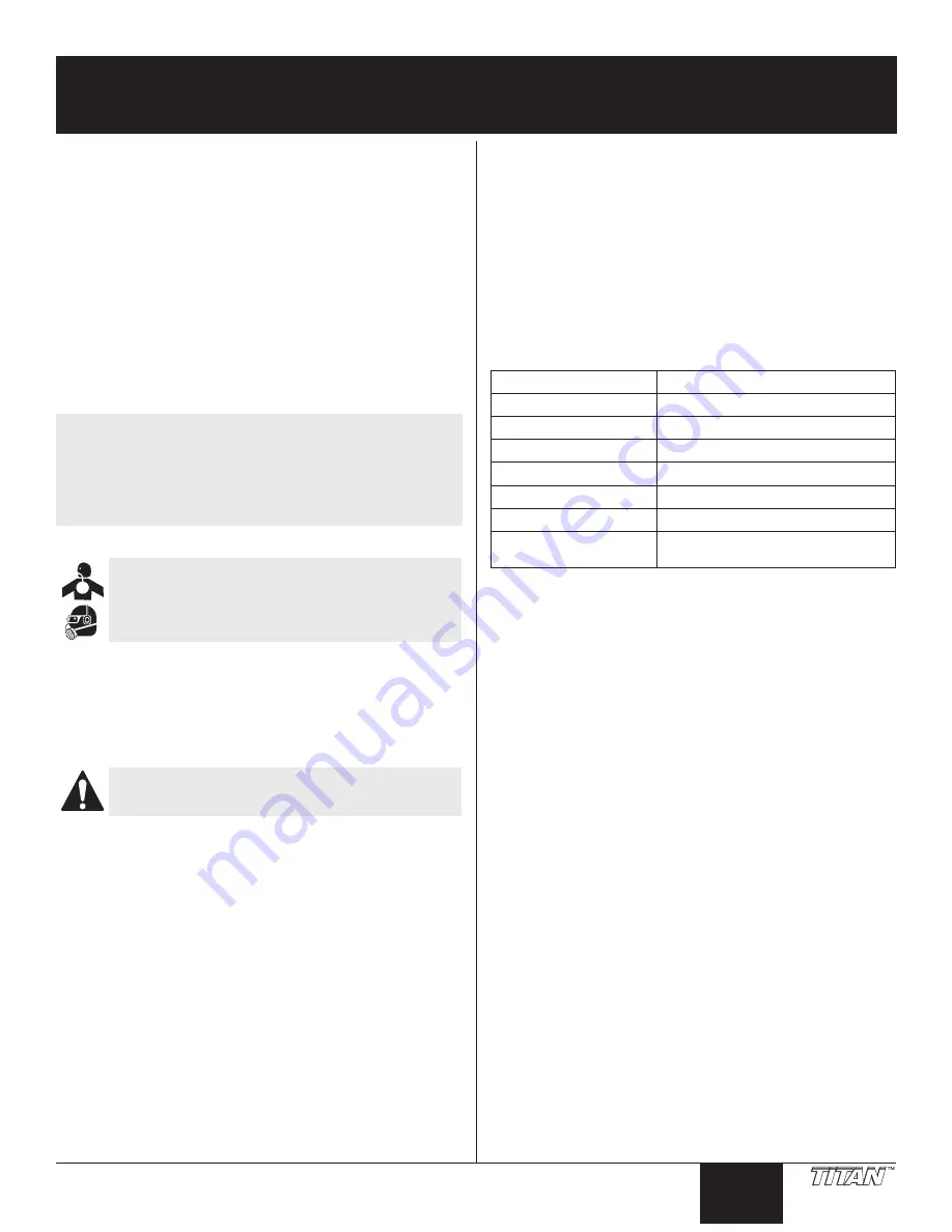 Titan 532000 Owner'S Manual Download Page 3