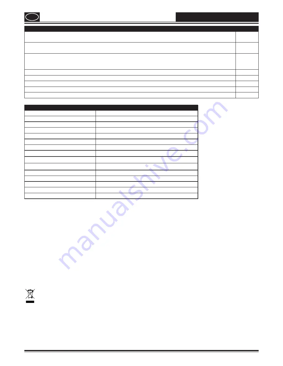 Titan Compact 190 Manual Download Page 18