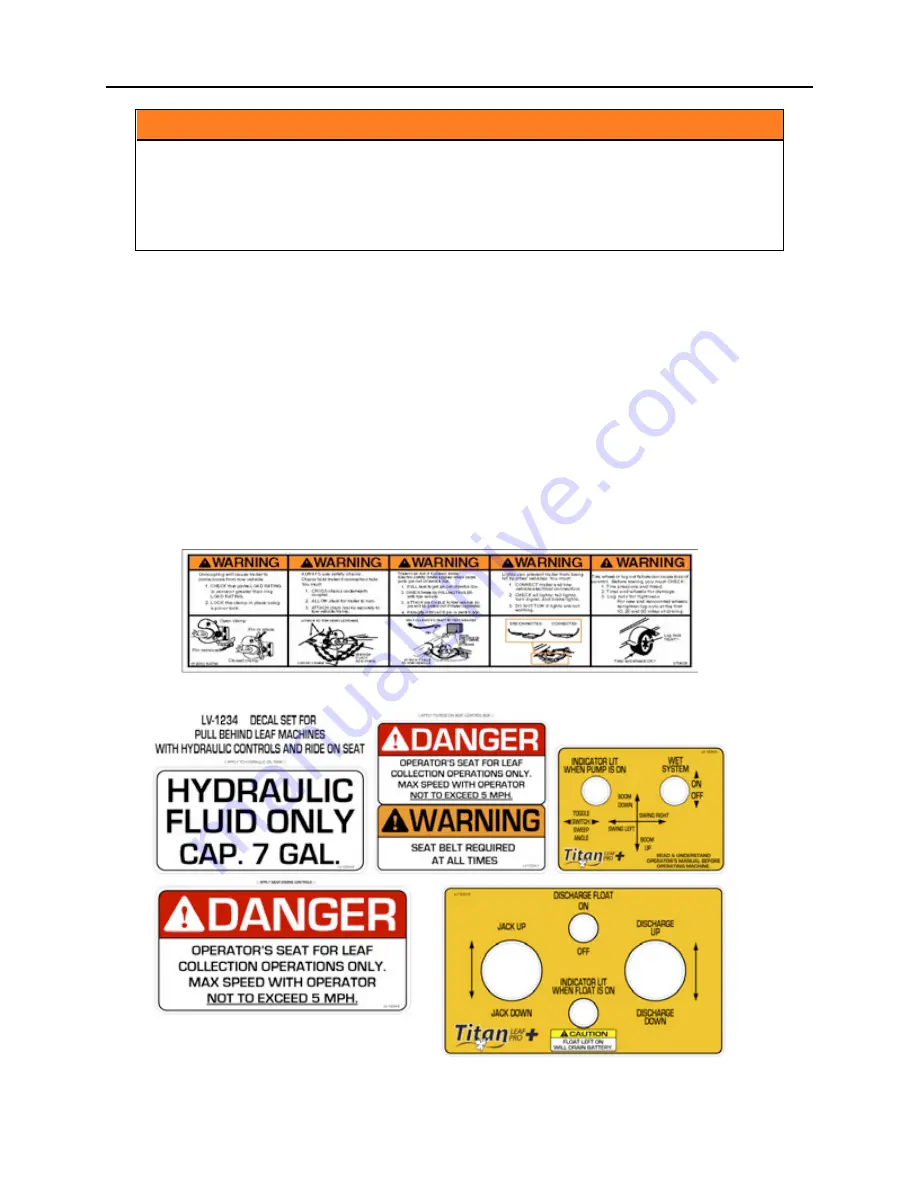 Titan Leaf Pro Operation & Maintenance Manual Download Page 10