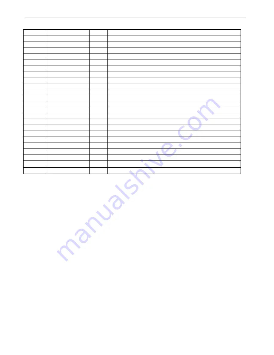 Titan Leaf Pro Operation & Maintenance Manual Download Page 113