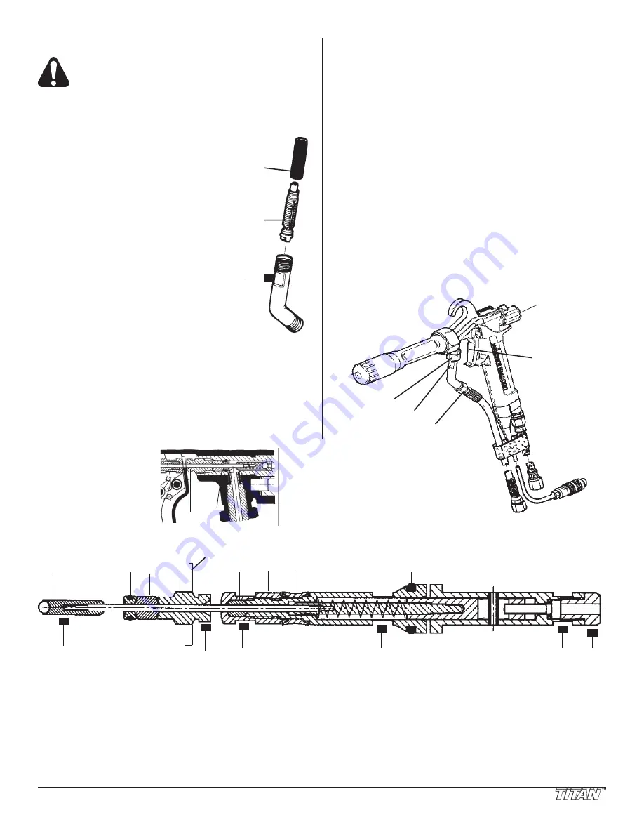 Titan Stati-Kit 2000 Скачать руководство пользователя страница 9