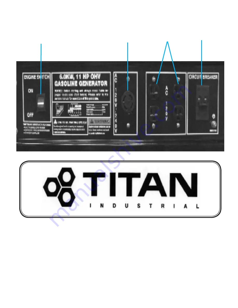 Titan TG 6500 Owner'S Manual Download Page 7