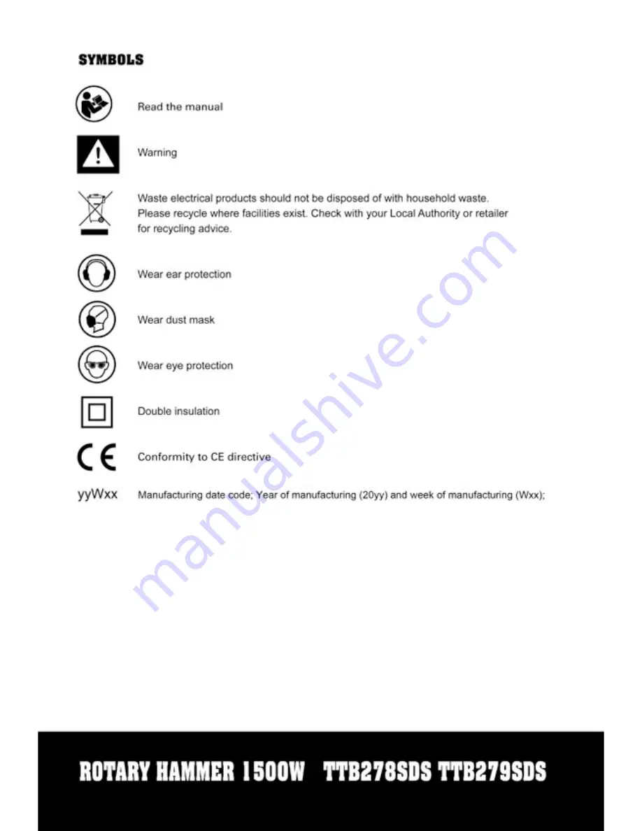 Titan TTB278SDS Safety And Operating Manual Download Page 9