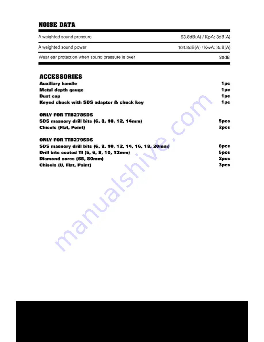 Titan TTB278SDS Safety And Operating Manual Download Page 12