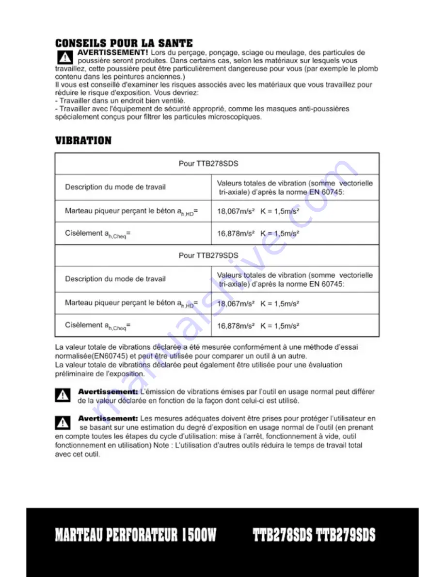 Titan TTB278SDS Safety And Operating Manual Download Page 25