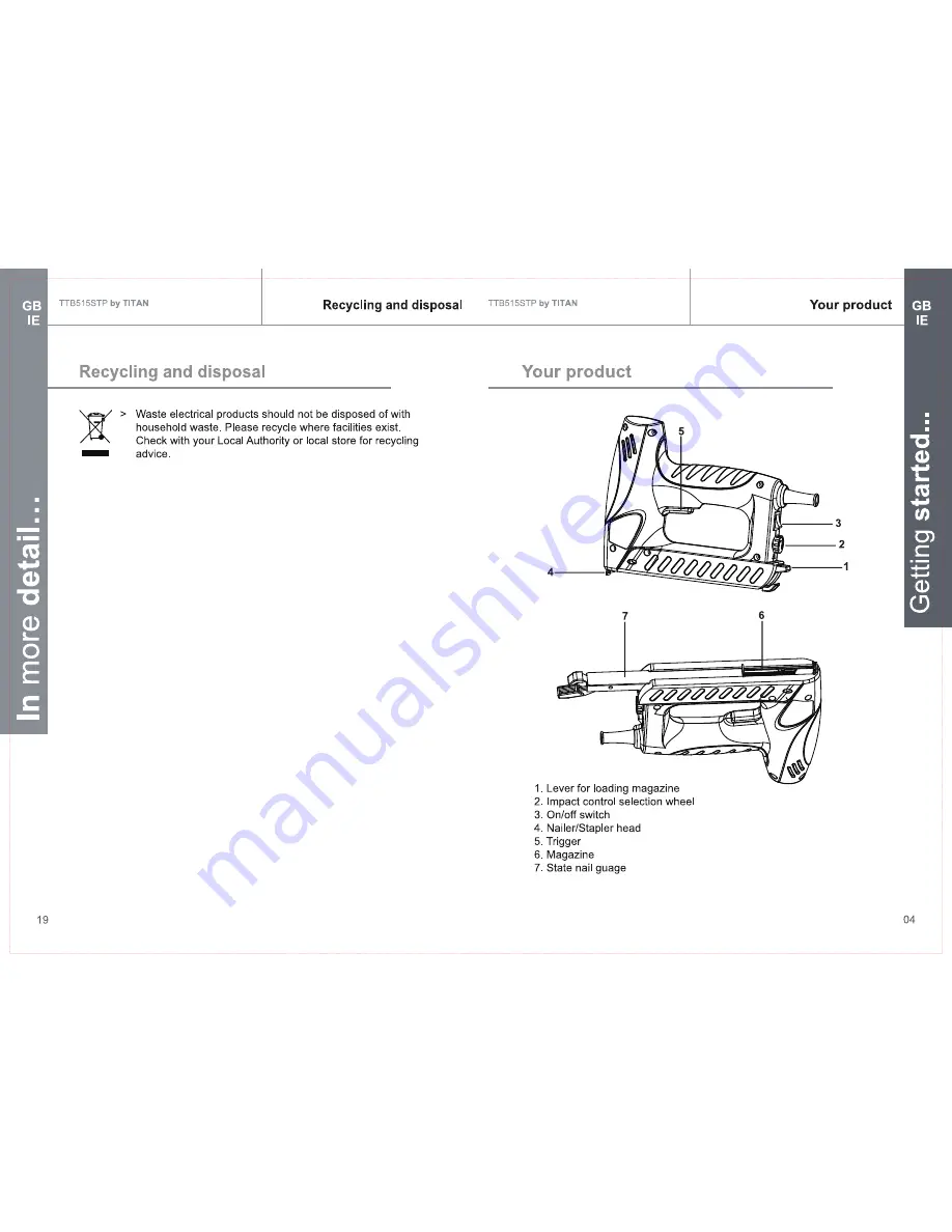 Titan TTB515STP Manual Download Page 5