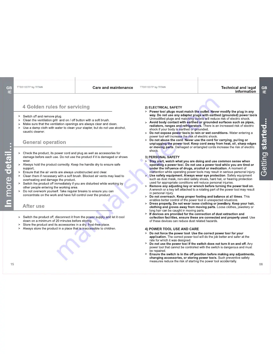 Titan TTB515STP Manual Download Page 9