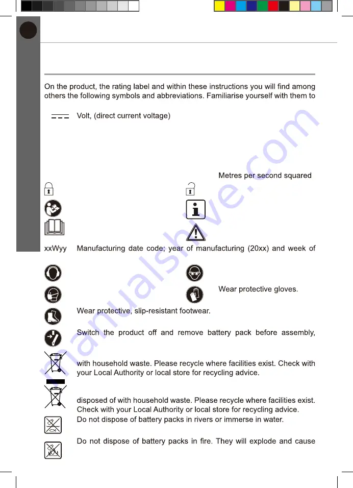 Titan TTI886DRS Getting Started Download Page 16