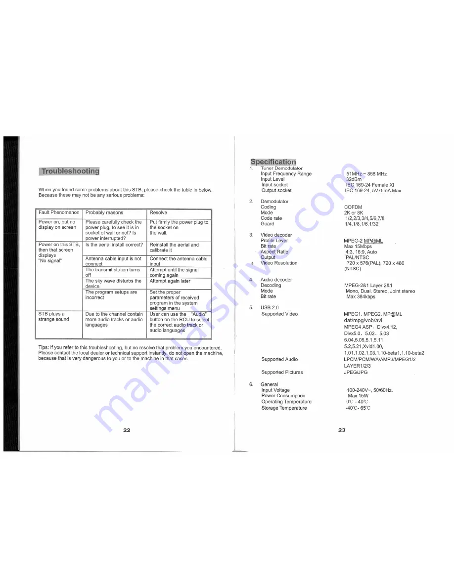 Titan TX-400 T User Manual Download Page 12