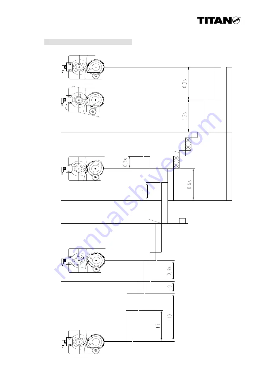 Titan VS-32-L Operating And Maintenance Instructions Manual Download Page 17