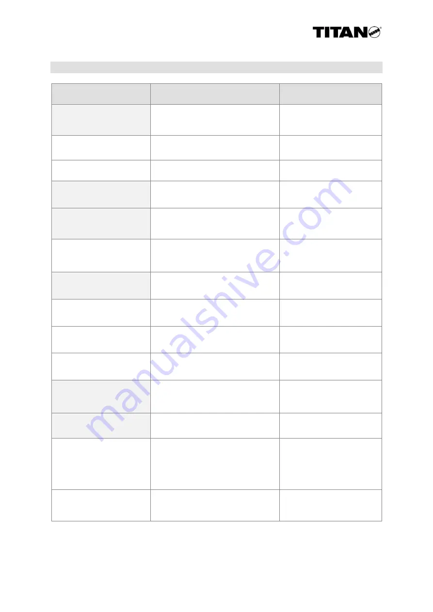 Titan VS-32-L Operating And Maintenance Instructions Manual Download Page 48