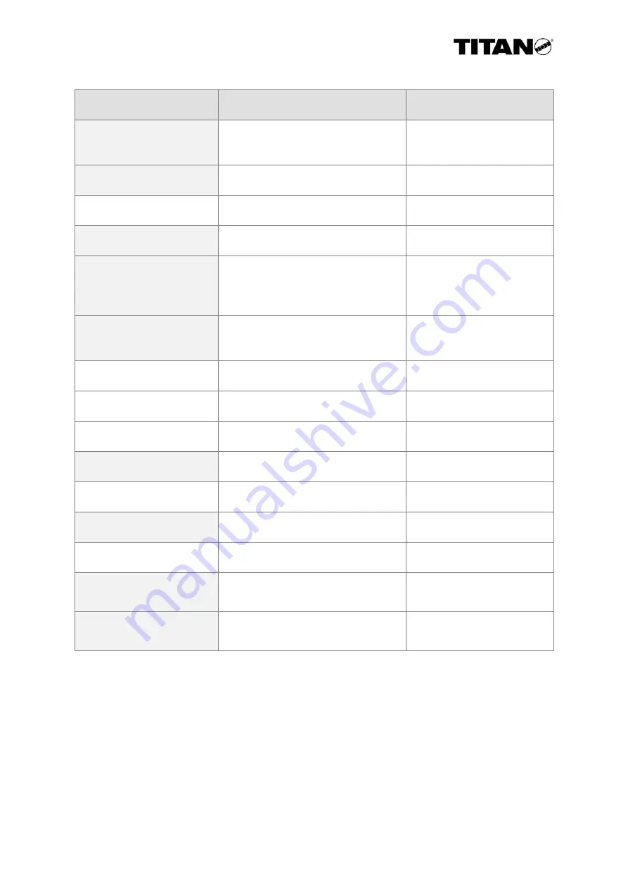 Titan VS-32-L Operating And Maintenance Instructions Manual Download Page 49