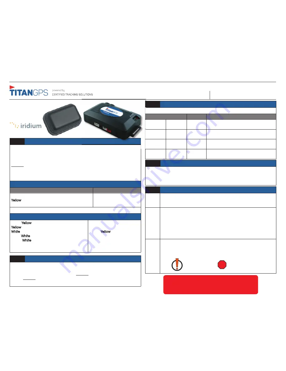 TitanGPS TT3601i Скачать руководство пользователя страница 1