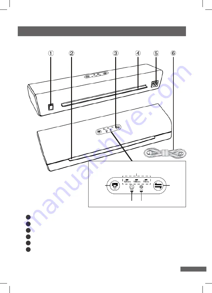 Titanium Office Professional A3 Operating Manual Download Page 47