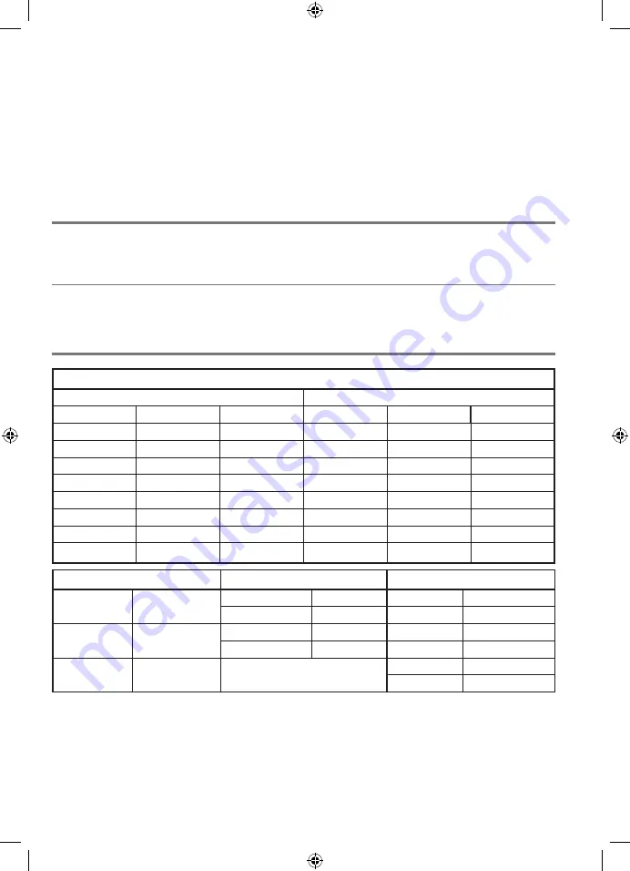 Titon auramode BP 52422 Скачать руководство пользователя страница 19