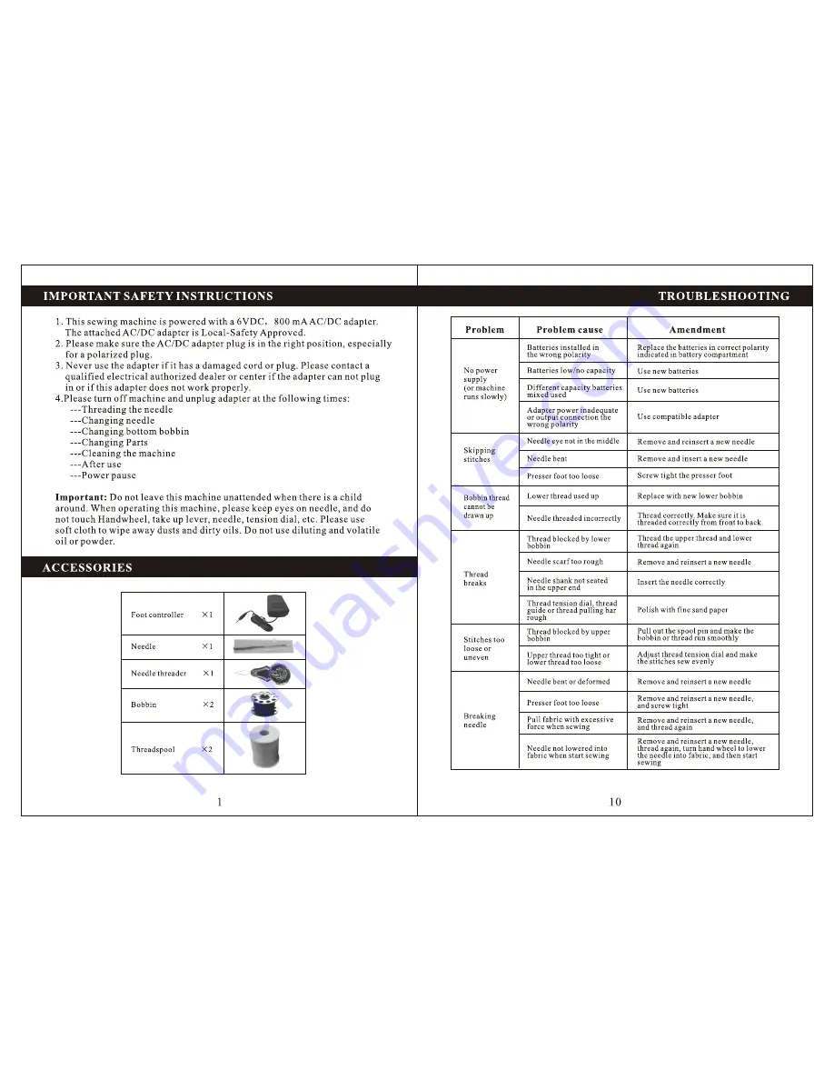 Tivax LSS 339 Instrucion Manual Download Page 2