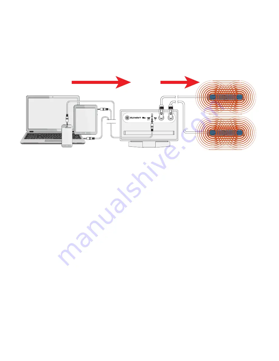 TIVERTON AUDIO ELEMENT Elite Owner'S Manual Download Page 2